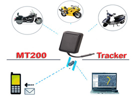 bike tracking System